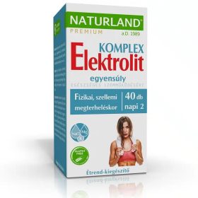 Naturland Elektrolit egyensúly kapszula 40db