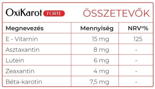 Natúr Élet OxiKarot Forte 30 db
