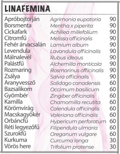 Natúr Élet Linafemina kapszula 90 db