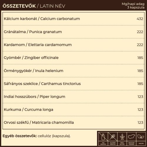 Myrobalan KhogA.9 reflux elleni kapszula 60 db