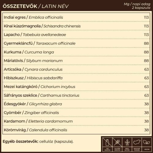 Myrobalan LivR májtisztító kapszula 60 db