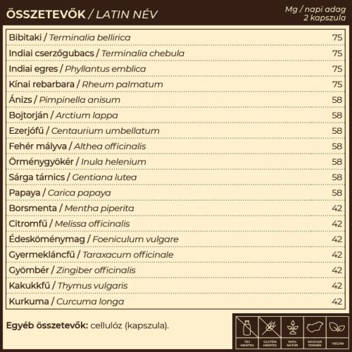 Myrobalan PureWell béltisztító kapszula 60 db