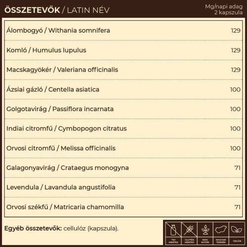 Myrobalan Milam.10 alvástámogató kapszula 60 db
