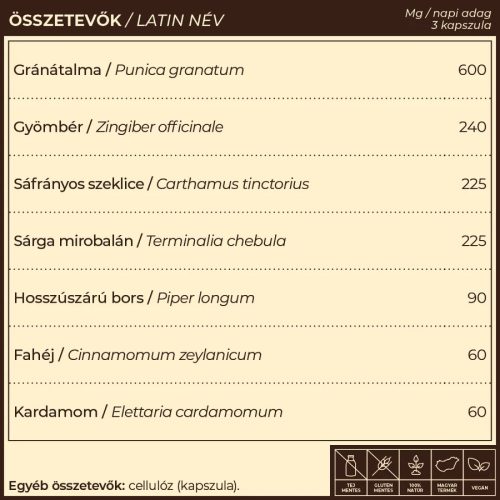 Myrobalan Sedru.7 emésztést serkentő kapszula 60 db