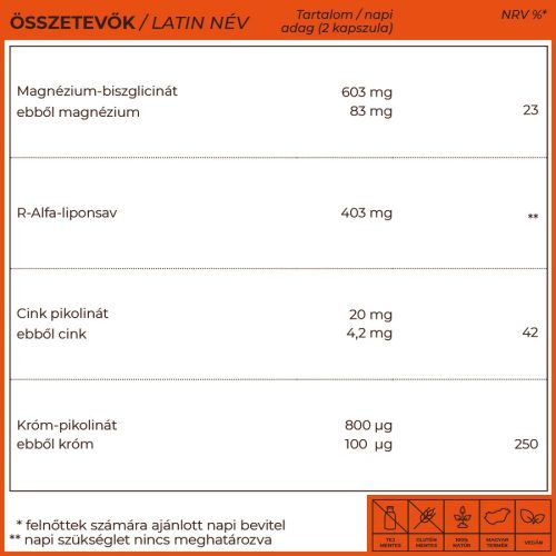 Myrobalan MetaDia anyagcsere-kontroll kapszula 60 db