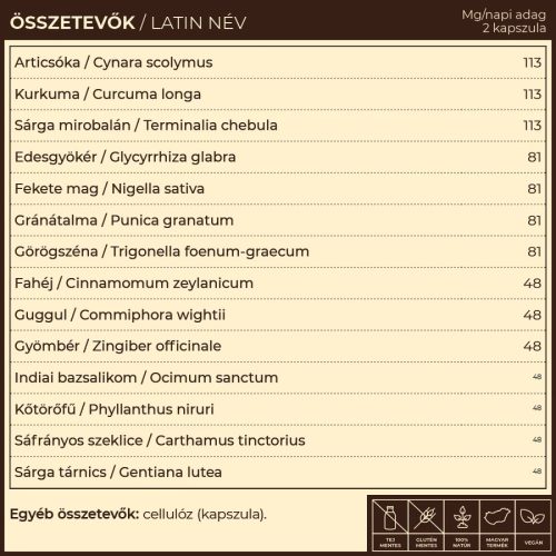 Myrobalan TriPa epe és koleszterin kapszula 60 db