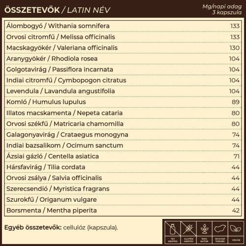 Myrobalan Nepa stressz kontroll kapszula 60 db